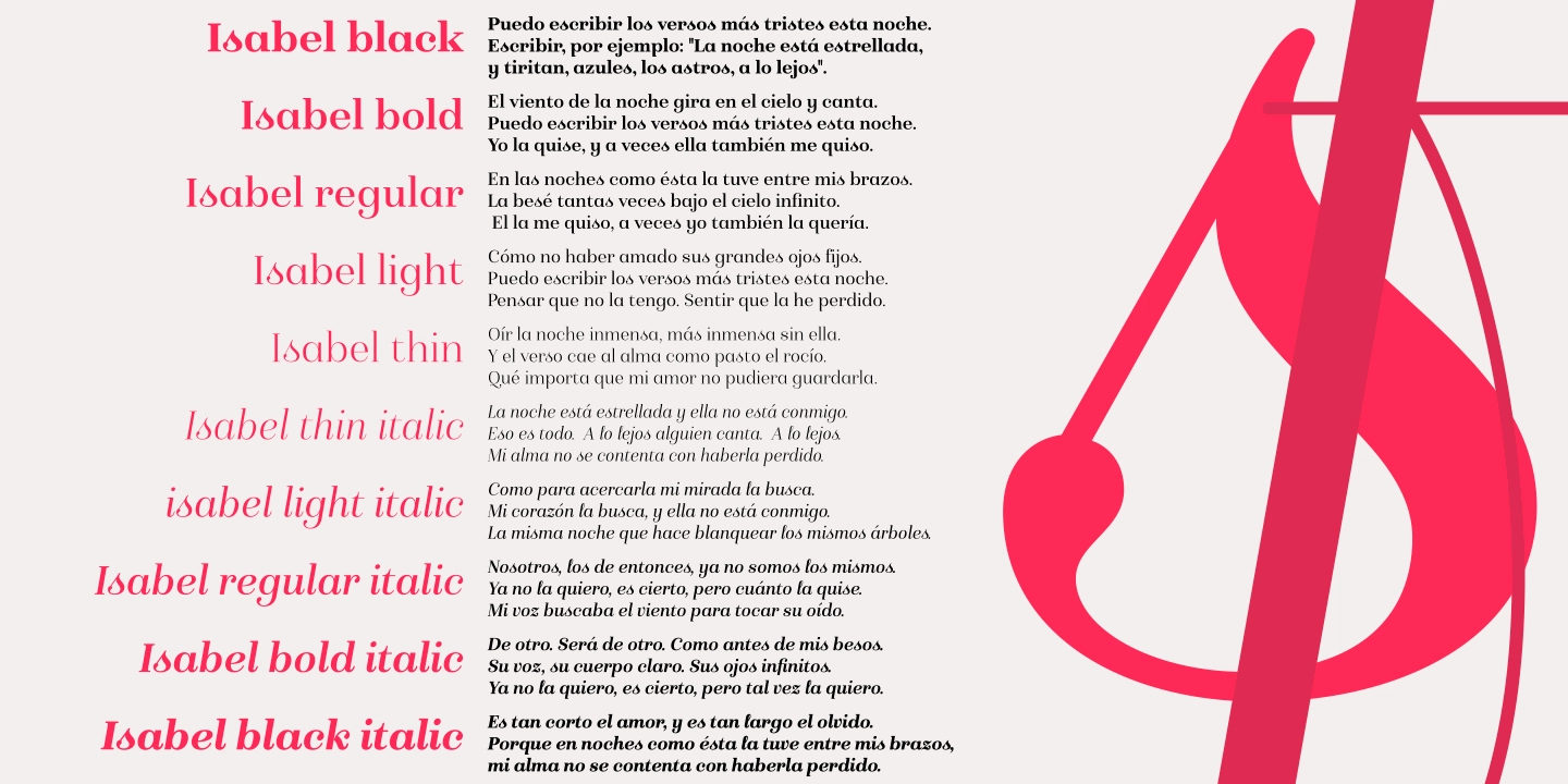 Przykład czcionki Isabel Thin Italic