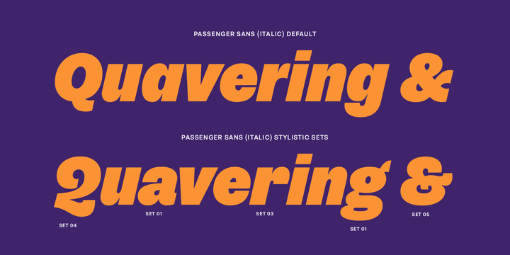 Przykład czcionki Passenger Sans SemiBold Italic