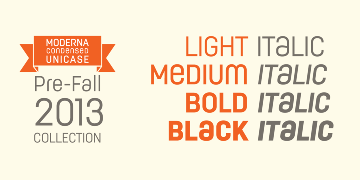 Przykład czcionki Moderna Condensed Black Condensed Italic