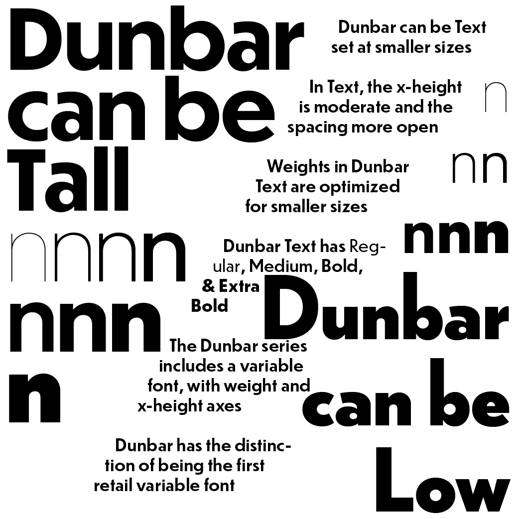 Przykład czcionki Dunbar Tall Medium