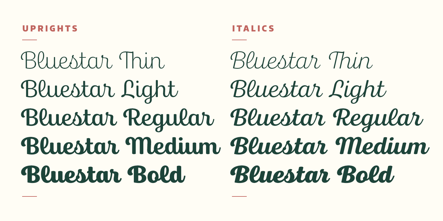 Przykład czcionki Bluestar Bold Italic