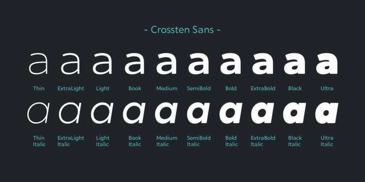Przykład czcionki Crossten Ultra Italic