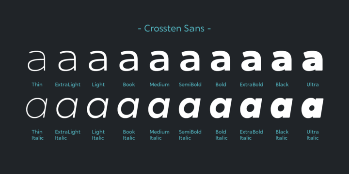 Przykład czcionki Crossten SemiBold Italic