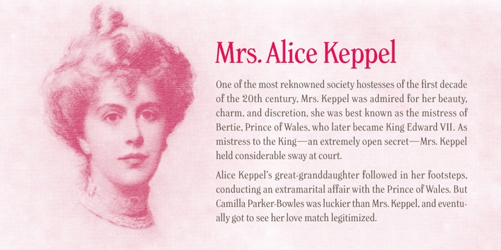 Przykład czcionki Mrs Keppel Italic