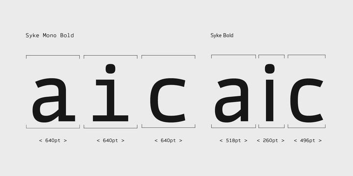 Przykład czcionki Syke Mono Italic