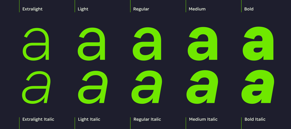 Przykład czcionki Associate Sans Bold Italic