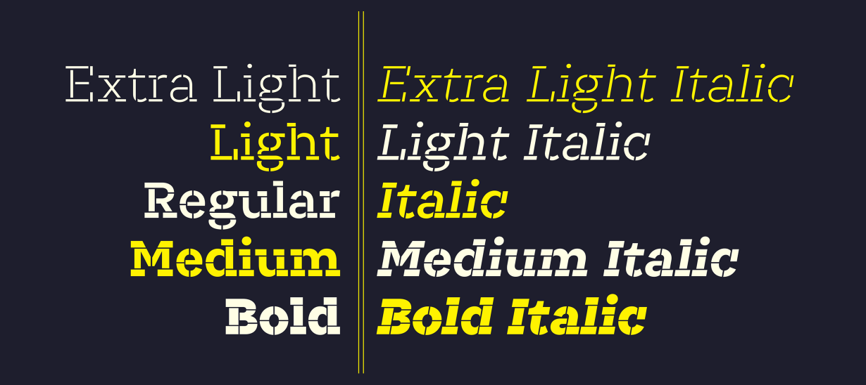 Przykład czcionki Associate Slab Stencil Extra light Italic