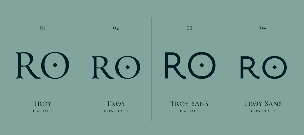 Przykład czcionki Troy Sans Regular