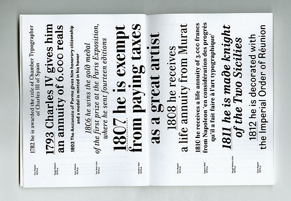 Przykład czcionki Parmigiano Headline Pro Light Italic