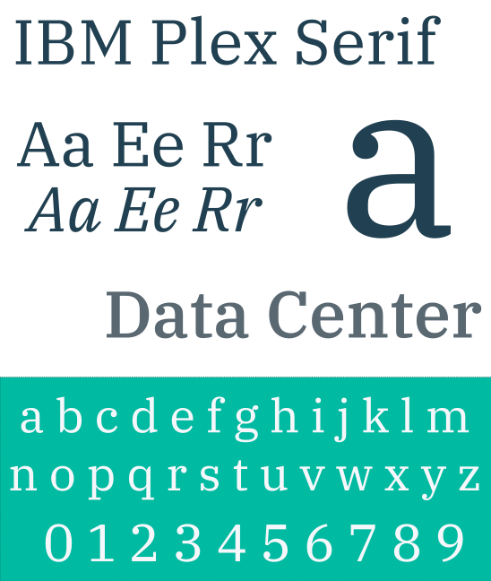 Przykład czcionki IBM Plex Sans Thai Looped