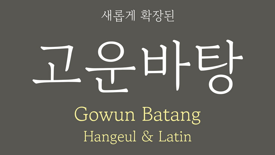 Przykład czcionki Gowun Batang