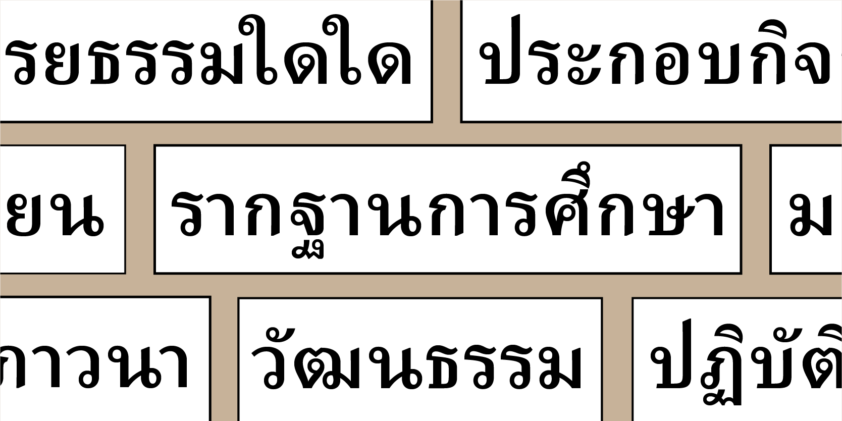 Przykład czcionki Adobe Thai Regular
