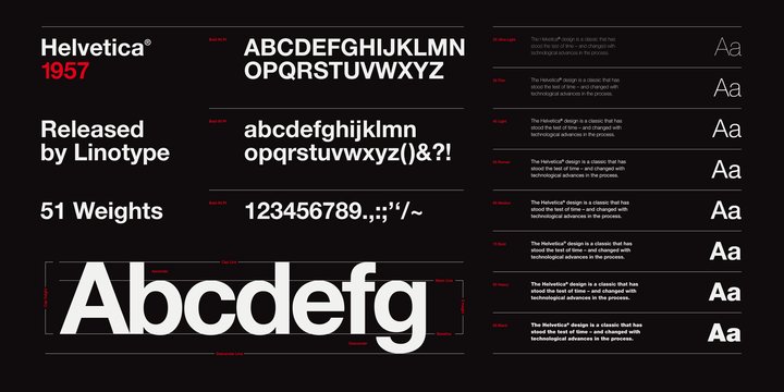 Przykład czcionki Helvetica LT Compressed