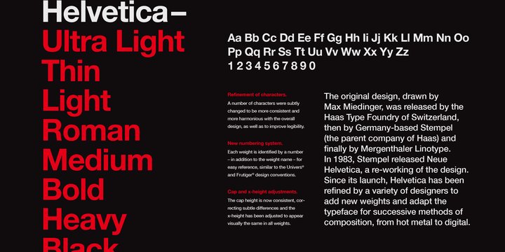 Przykład czcionki Helvetica LT Ultra Compressed