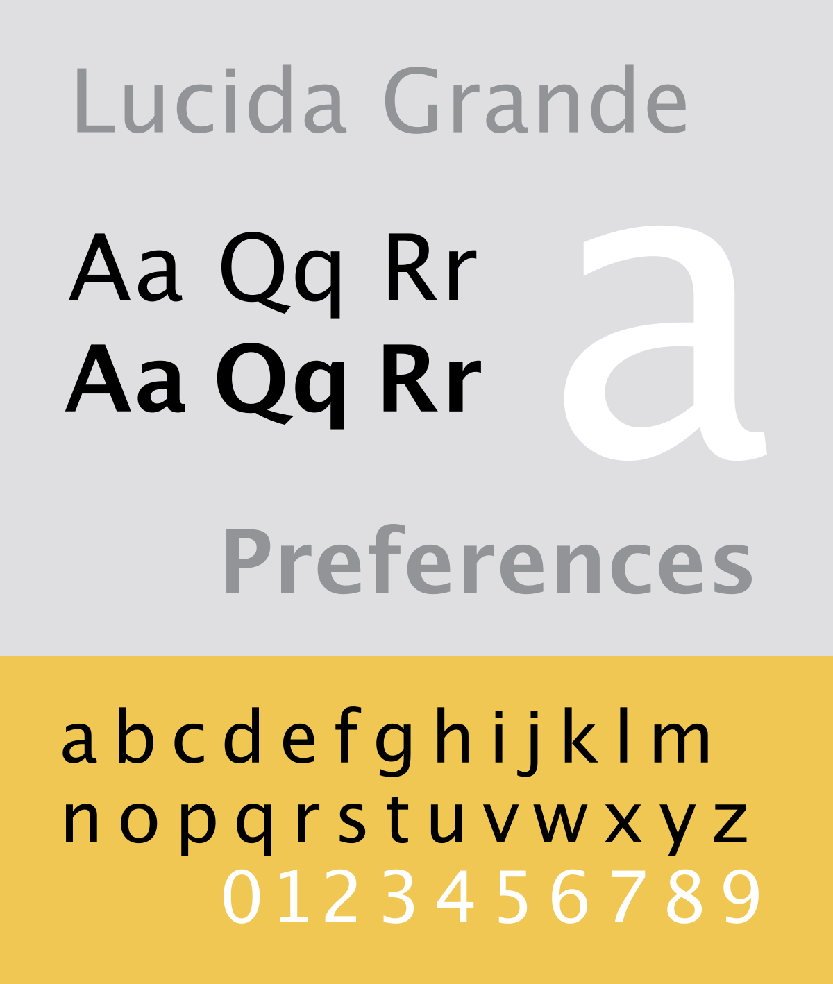 Przykład czcionki Lucida Sans Italic
