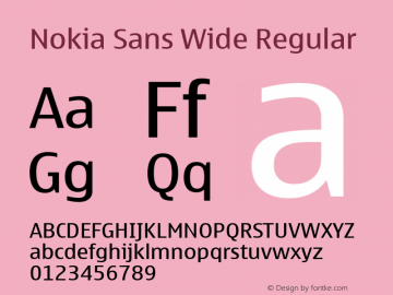 Przykład czcionki Nokia Sans Wide Italic