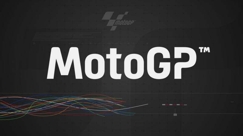 Przykład czcionki MotoGP Display Bold