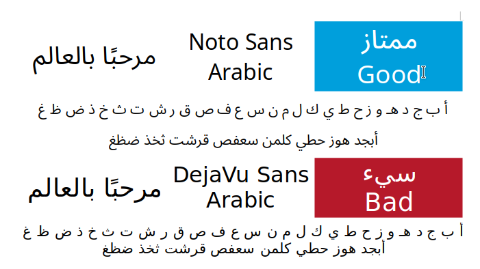 Przykład czcionki Noto Sans Arabic