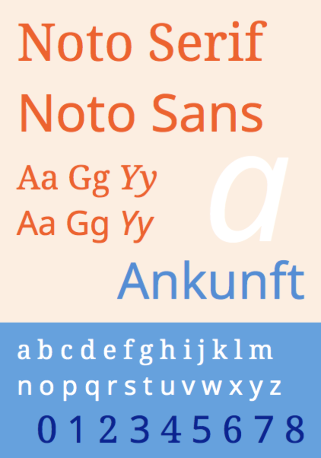 Przykład czcionki Noto Sans Indic Siyaq Numbers Regular