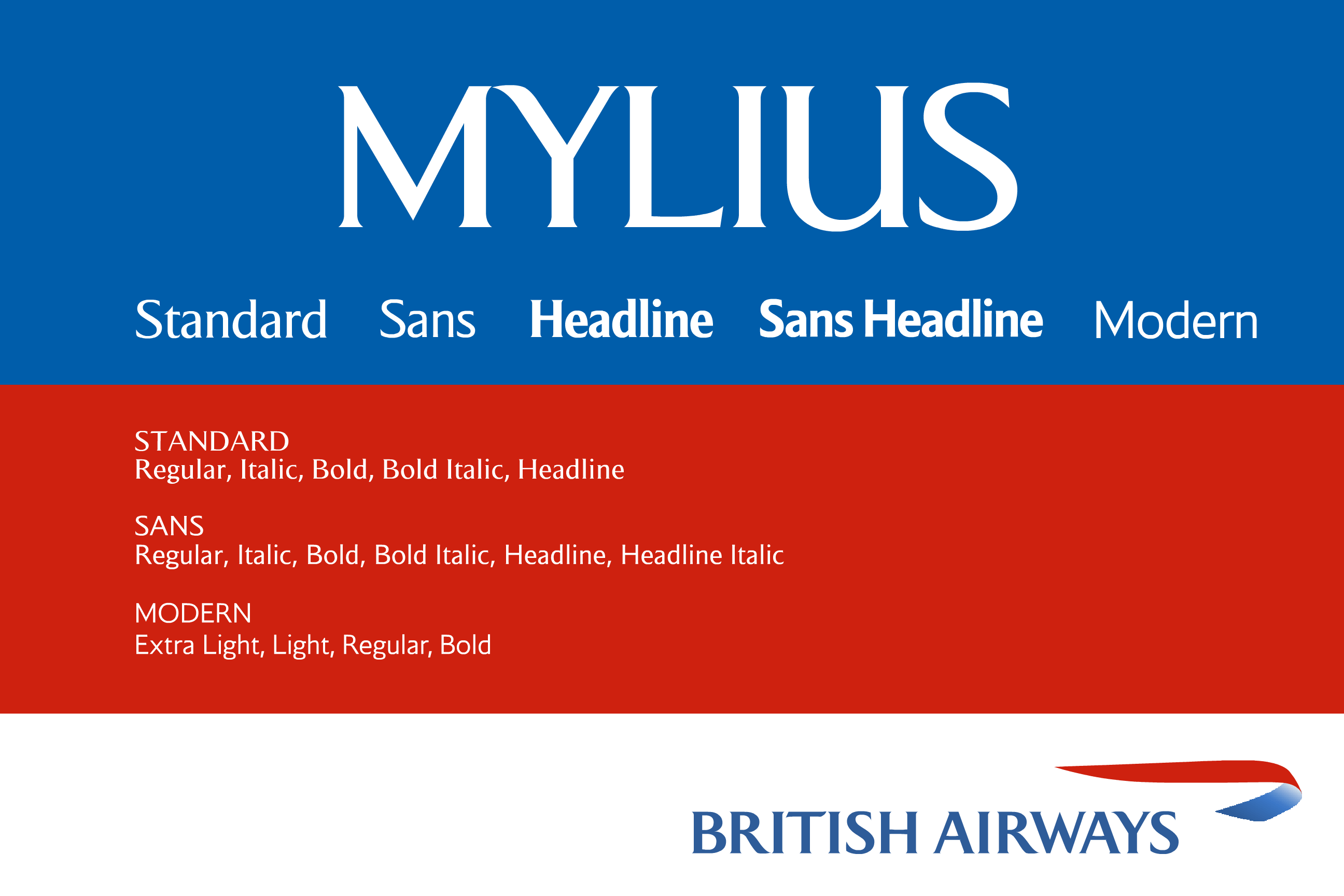 Przykład czcionki Mylius (British Airways) Italic