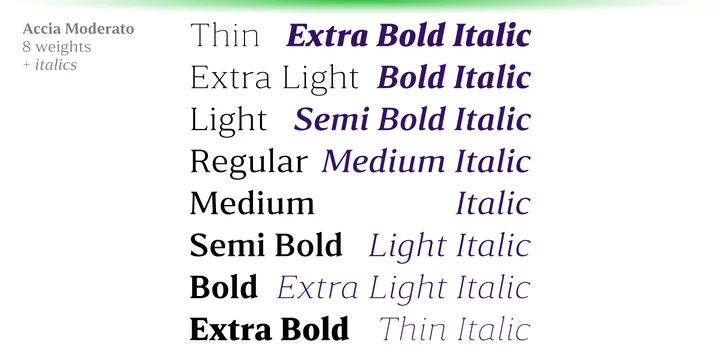 Przykład czcionki Accia Moderato Extra Bold Italic