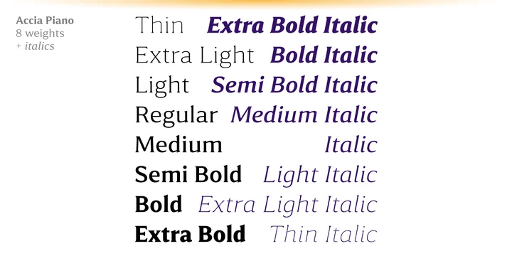 Przykład czcionki Accia Piano Extra Light Italic