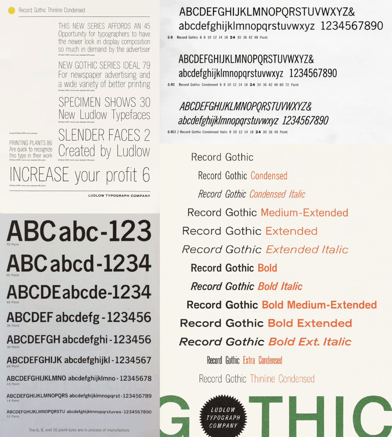 Przykład czcionki A2 Record Gothic Condensed