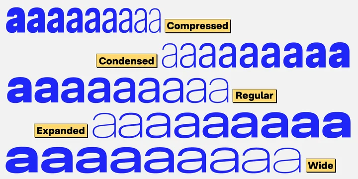 Przykład czcionki Ordina Condensed Bold