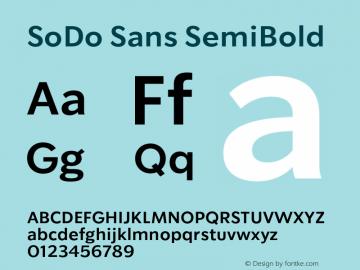 Przykład czcionki SoDo Sans