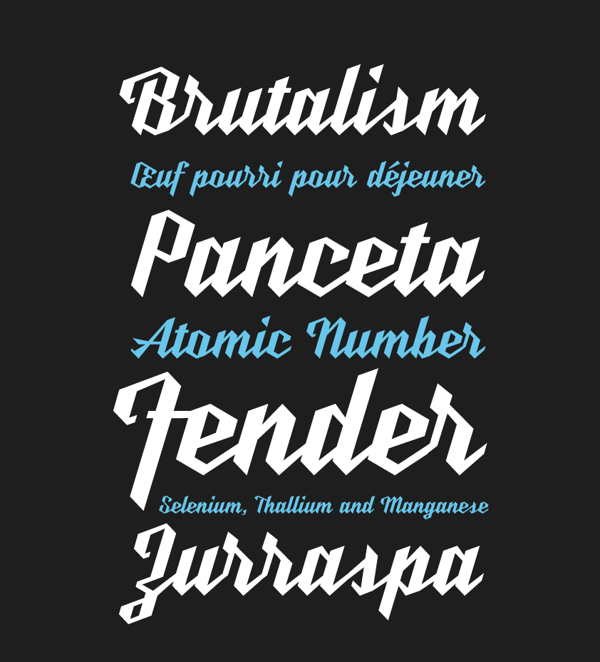 Przykład czcionki Nickel Gothic v3 Extra Condensed