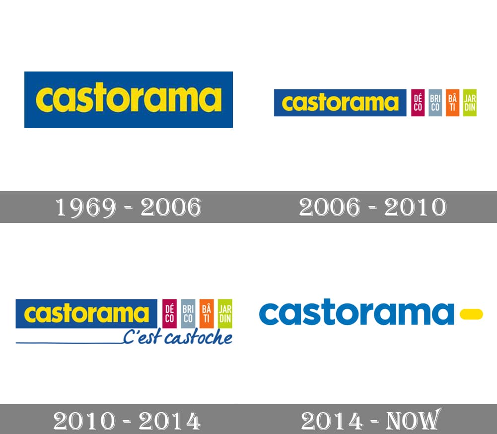 Przykład czcionki Casto Cyrillic