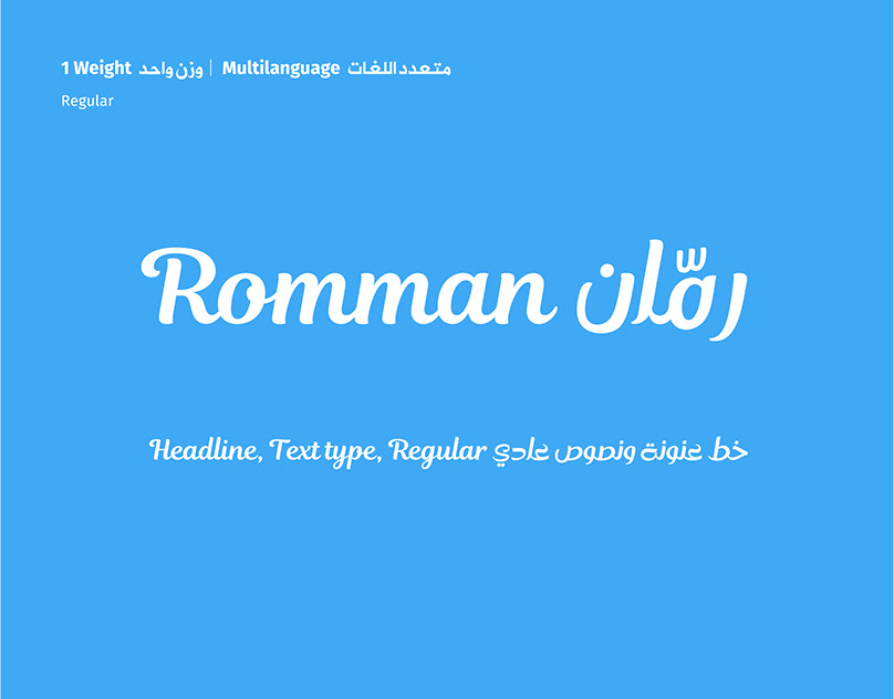 Przykład czcionki RTL Romman