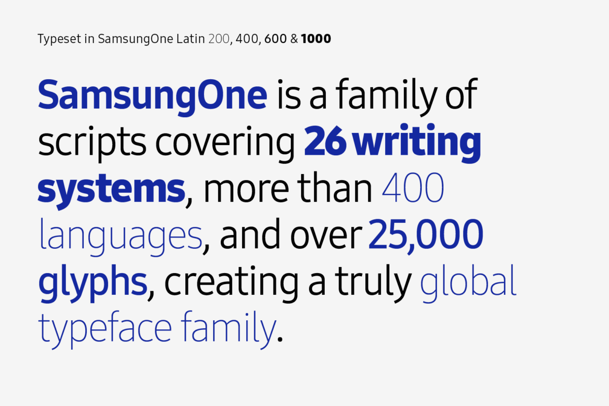 Przykład czcionki Samsung One LCG