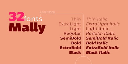 Przykład czcionki Mally Condensed Bold Italic