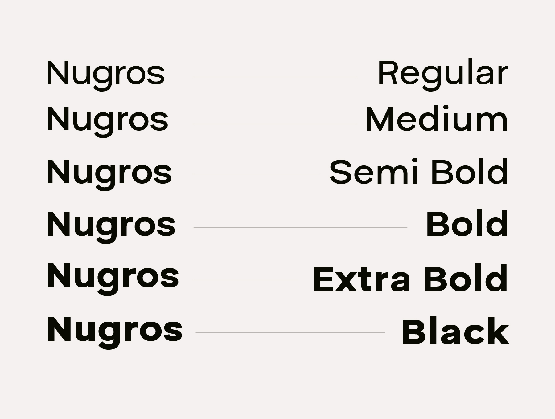 Przykład czcionki Nugros Extra Bold