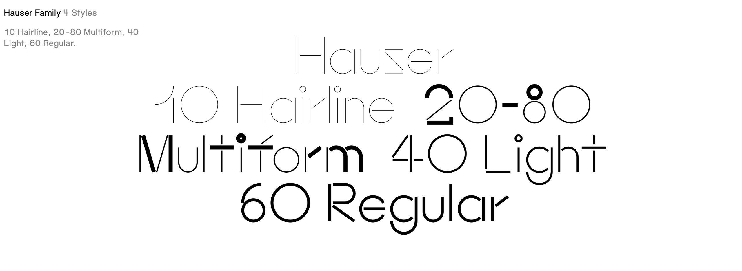 Przykład czcionki Houser 2080 Multiform