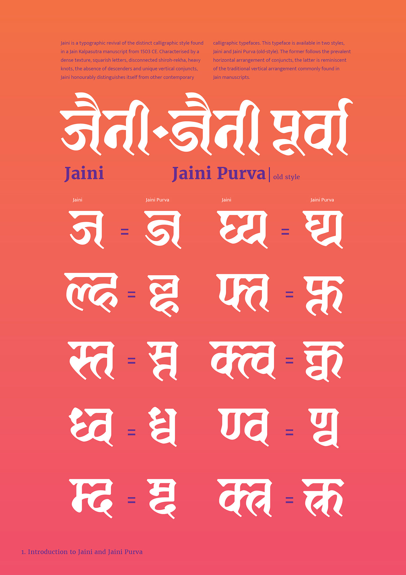 Przykład czcionki Jaini Regular