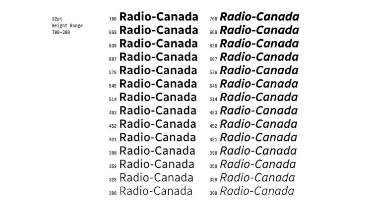 Przykład czcionki Radio Canada Big Regular